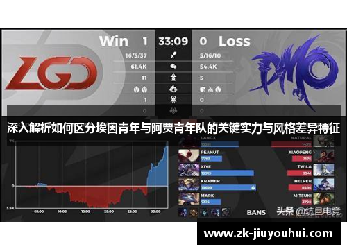 深入解析如何区分埃因青年与阿贾青年队的关键实力与风格差异特征