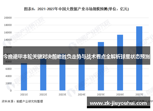 今晚德甲本轮关键对决前瞻胜负走势与战术看点全解析球星状态预测 今晚德甲本轮关键对决前瞻胜负走势与战术看点全解析球星状态预测