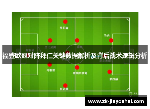 福登欧冠对阵拜仁关键数据解析及背后战术逻辑分析
